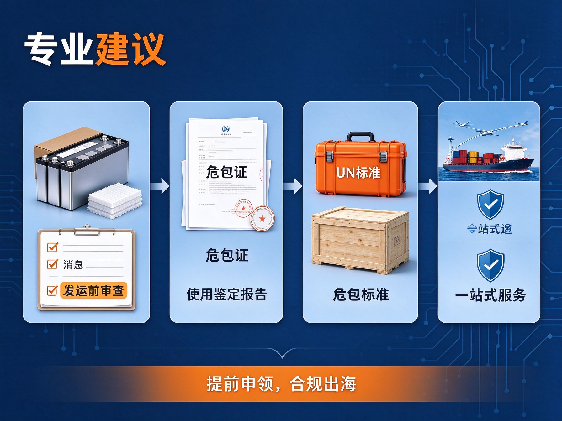箱博士危包箱厂家 箱博士危包箱厂家